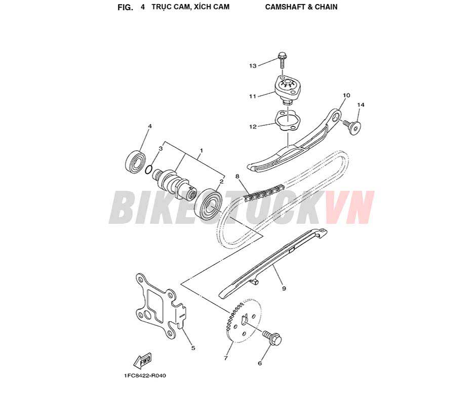 FIG-4_TRỤC CAM, XÍCH CAM